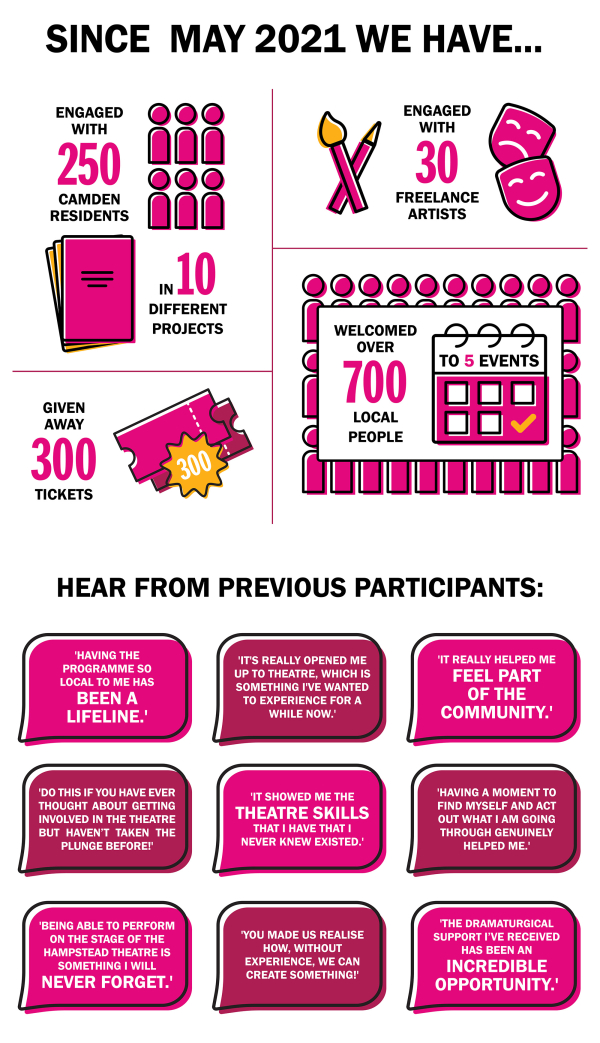 Get Involved Infographic Quotes 2000x3475px6